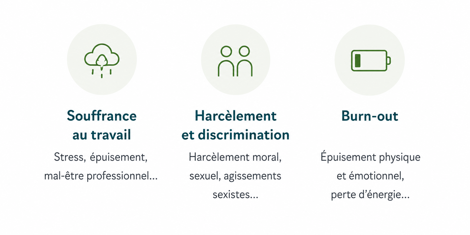 Quand consulter 2 ?
