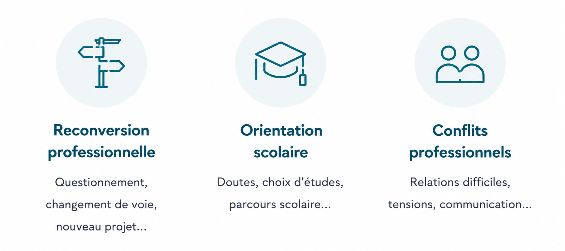 Quand consulter 1 bis ?