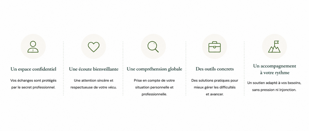 Ce que vous pouvez attendre de mon accompagnement Magali Demoniere PsyEthic