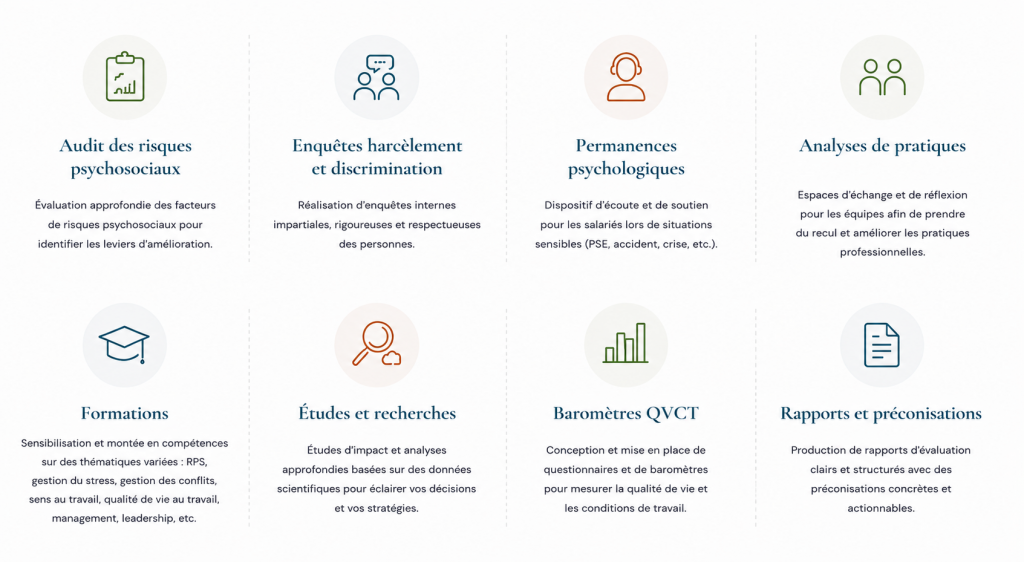 Mon accompagnement auprès des organisations PsyEthic