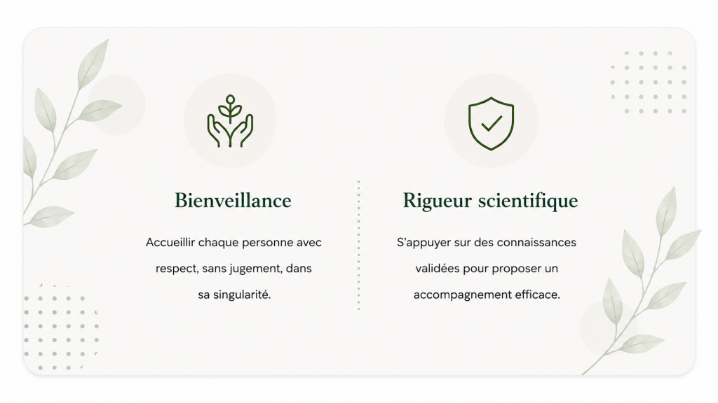 Mes valeurs 1 PsyEthic