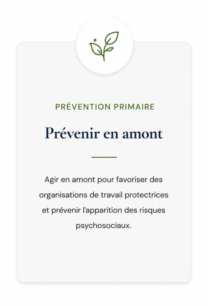 Prévention primaire PsyEthic