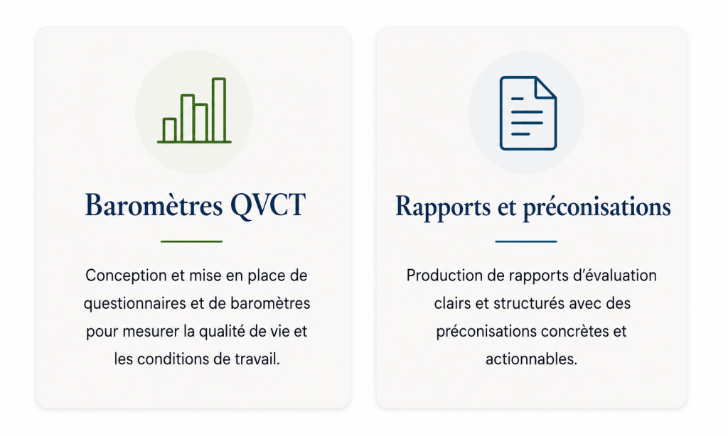 Domaine accompagnement 4 PsyEthic
