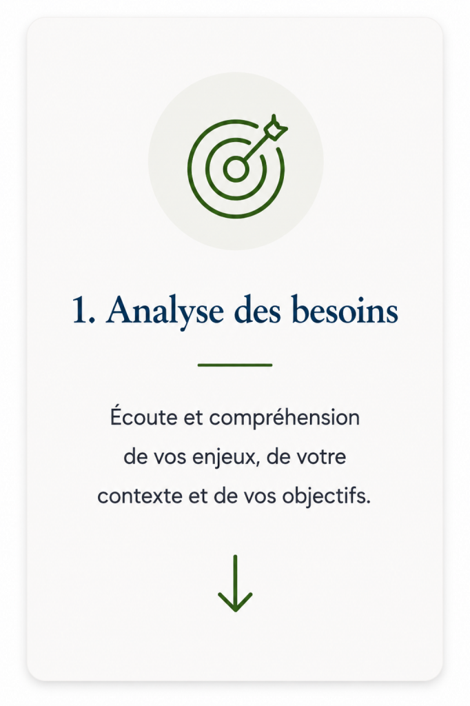 Accompagnement sur-mesure 1 PsyEthic