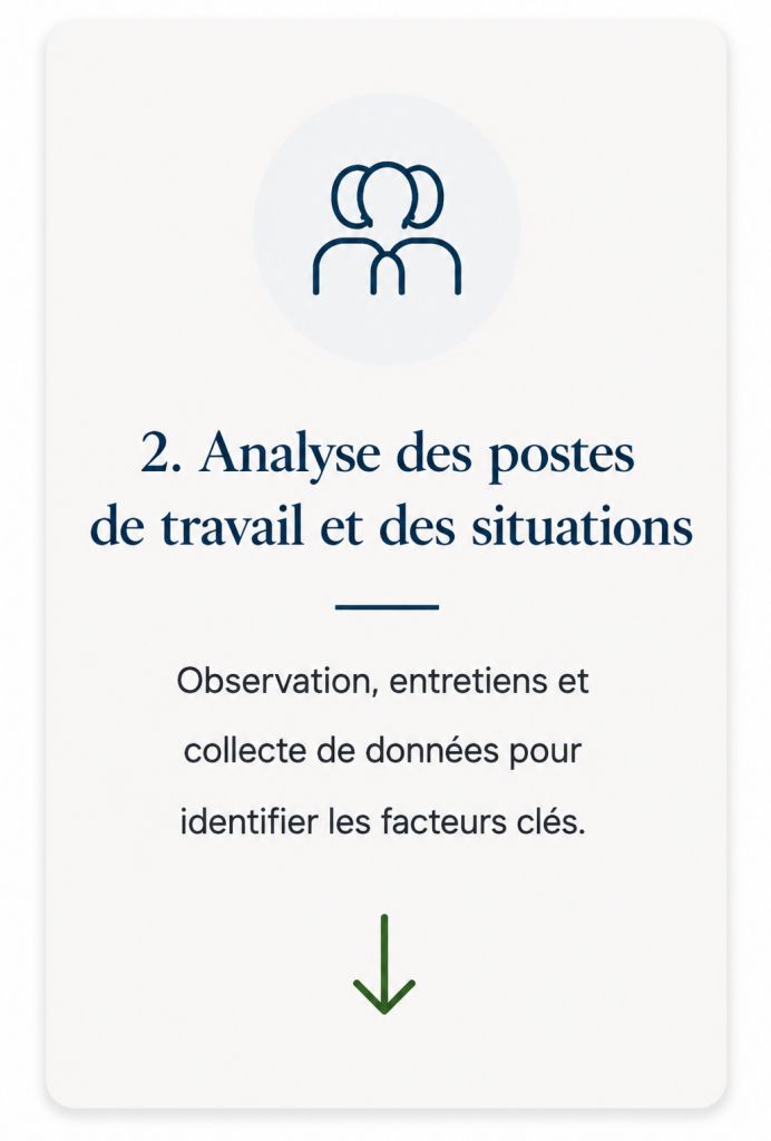 Accompagnement sur-mesure 2 PsyEthic