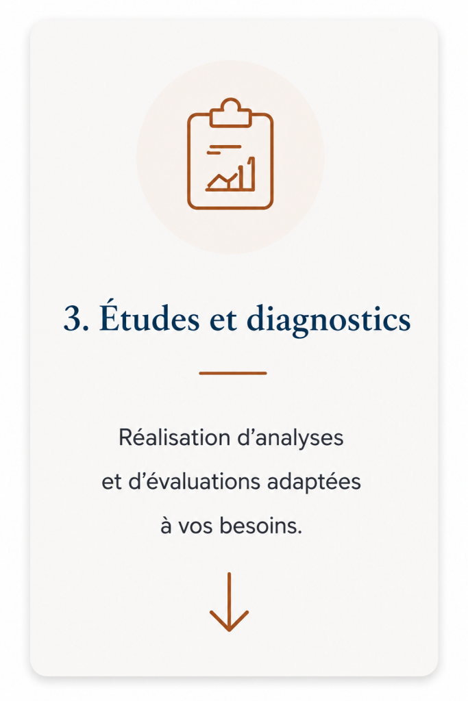 Accompagnement sur-mesure 3 PsyEthic