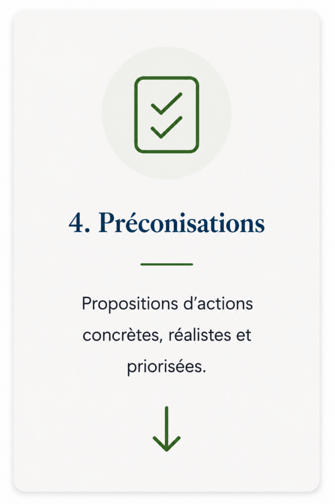 Accompagnement sur-mesure 4 PsyEthic